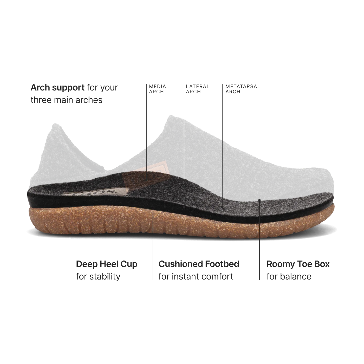 Convertawool 4 Convertawool